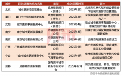 中环麓岛约108㎡实得约91%